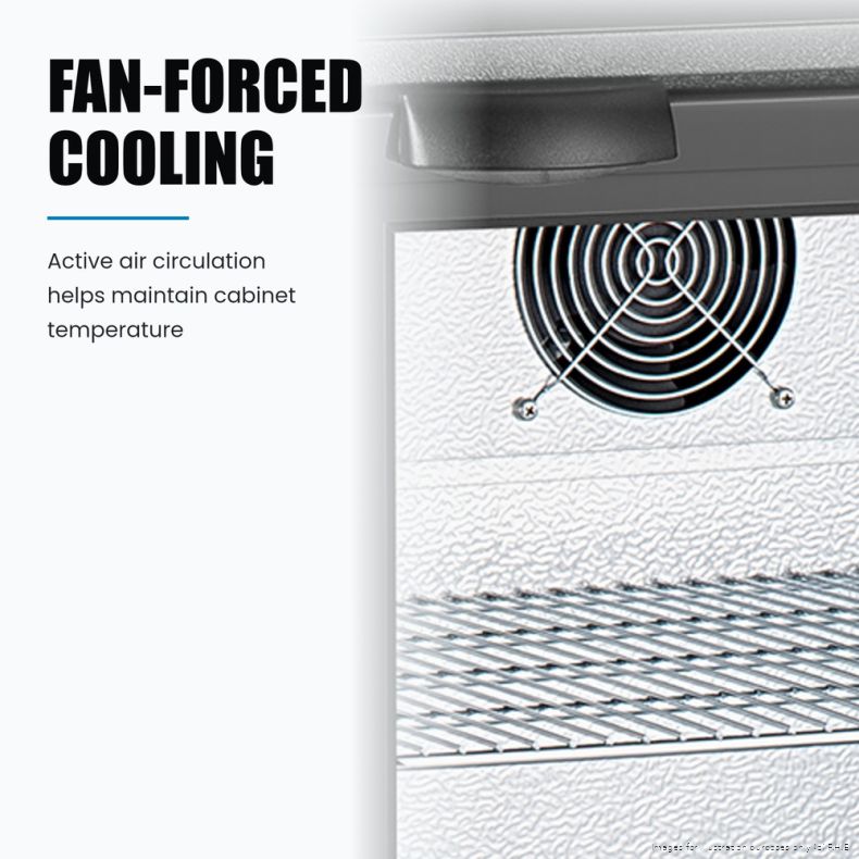 Thermaster LG-138HC – fan-forced cooling