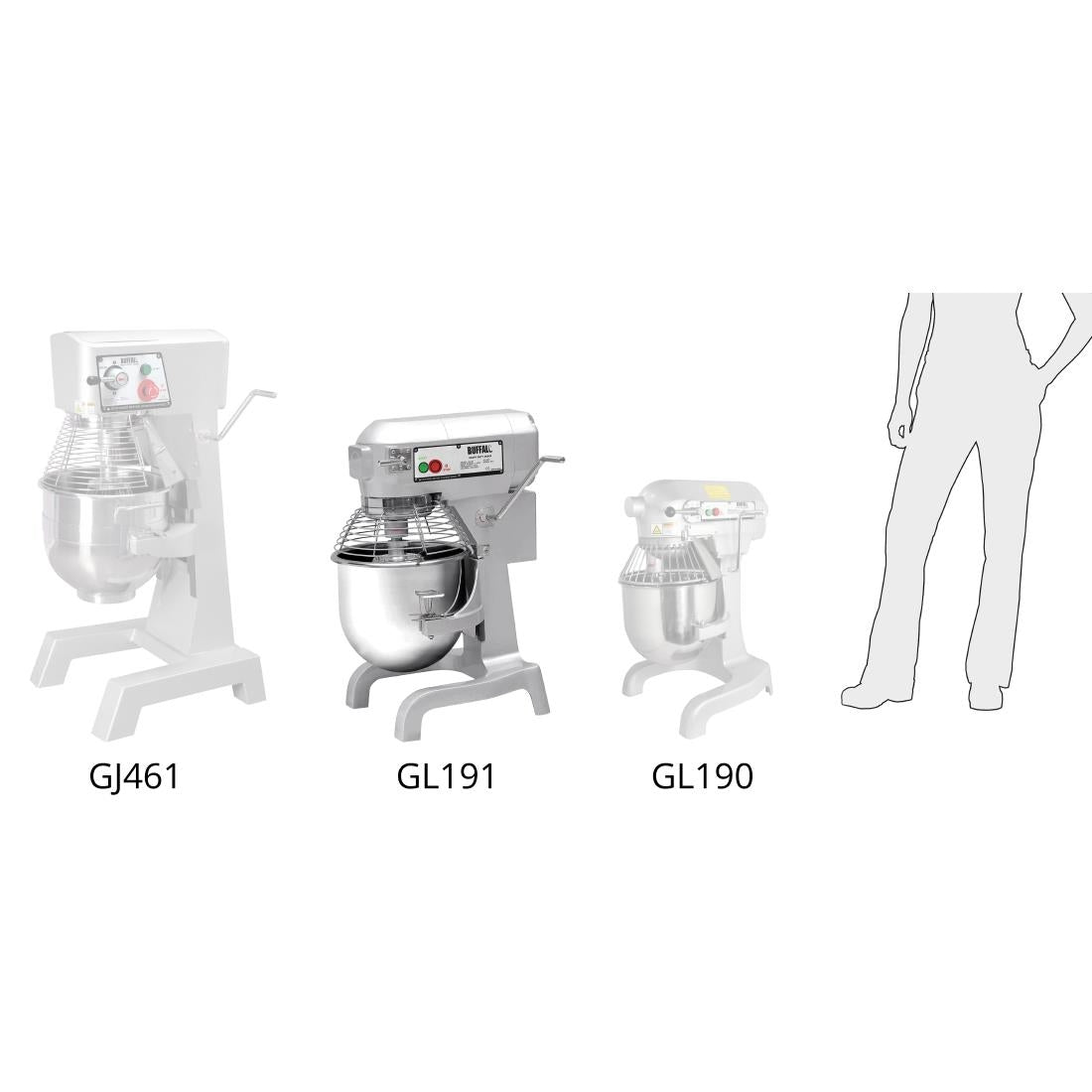 Apuro Planetary Mixer - 20Ltr